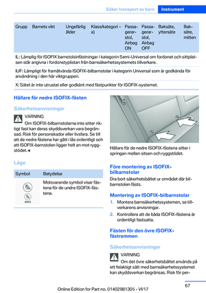 Page 67