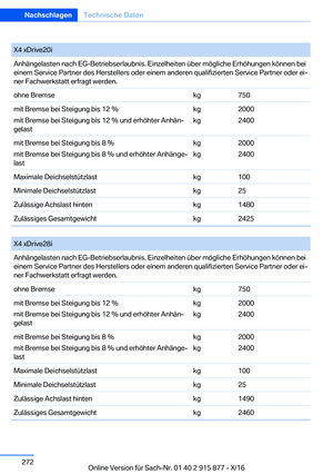 Page 272