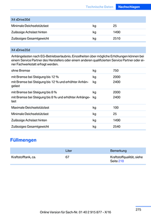 Page 275