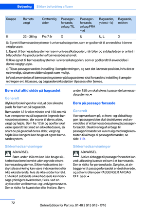 Page 72
