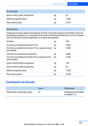 Page 291