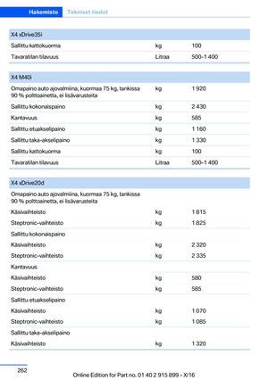 Page 262