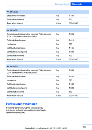 Page 263
