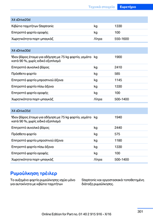 Page 301