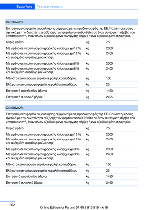 Page 302