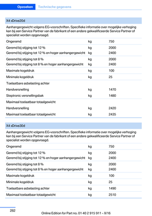 Page 282