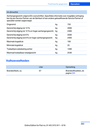 Page 283