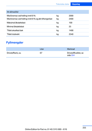 Page 255