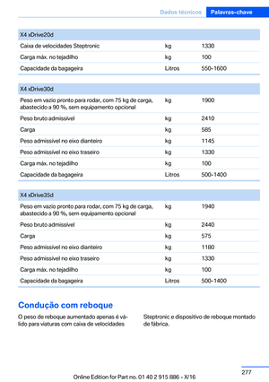 Page 277