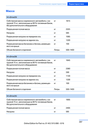 Page 287