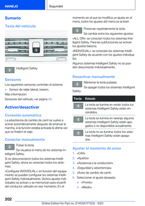 Page 202