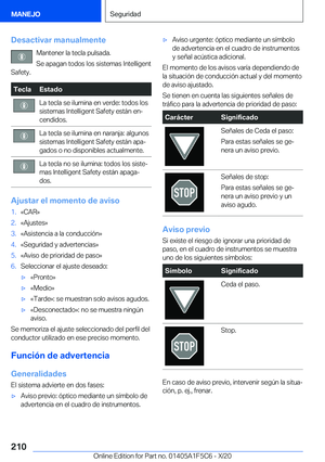 Page 210