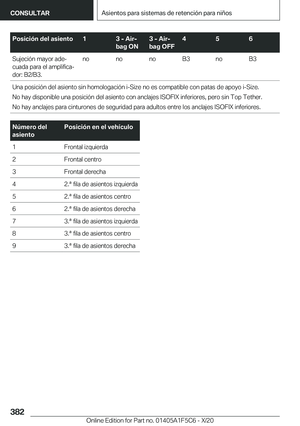 Page 382