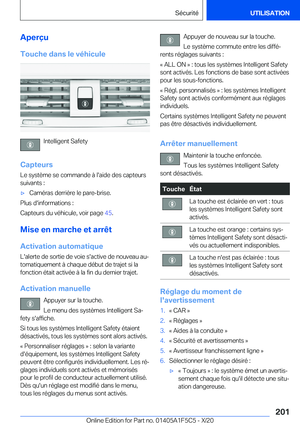 Page 201