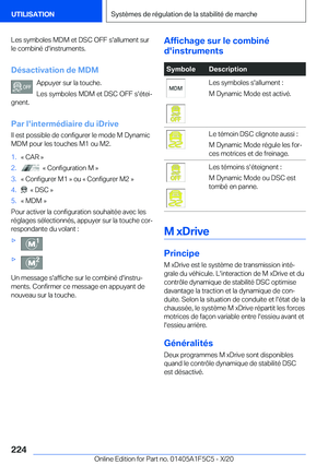 Page 224