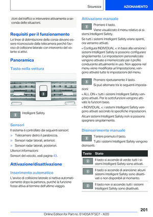 Page 201