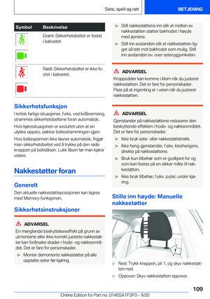 Page 109