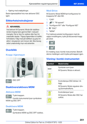 Page 201