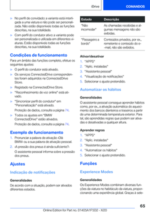 Page 65