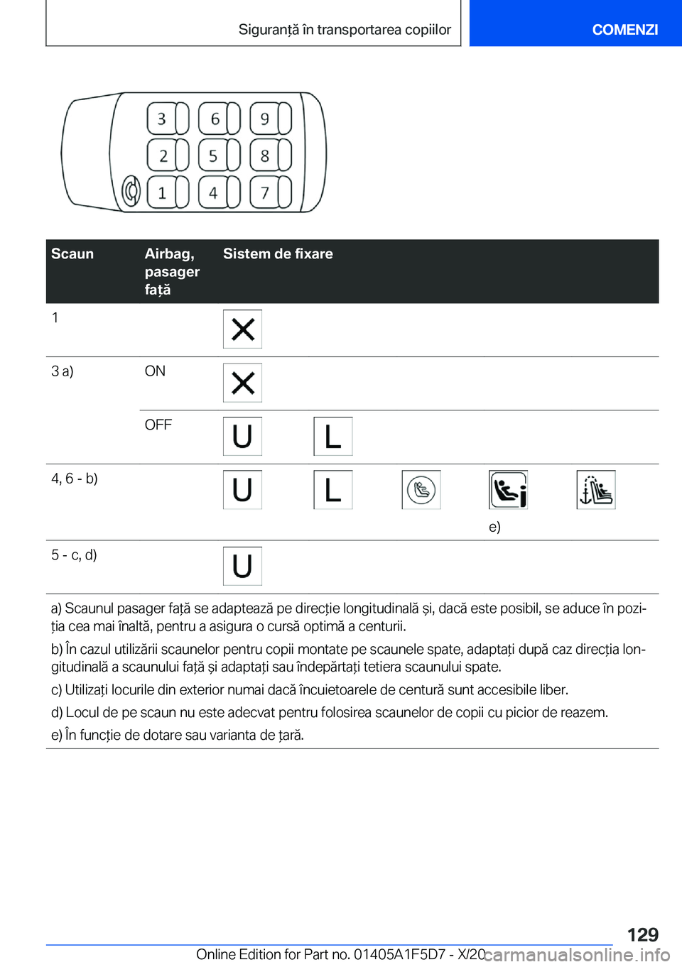 BMW X4 M 2021  Ghiduri De Utilizare (in Romanian) ��S�c�a�u�n�A�i�r�b�a�g�,
�p�a�s�a�g�e�r
�f�a�