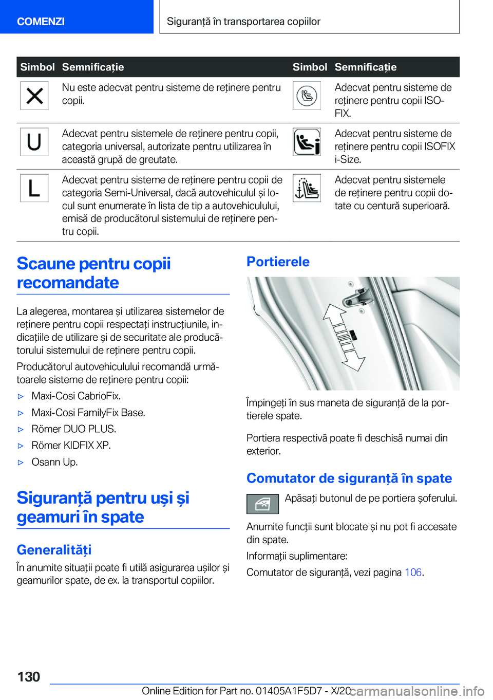 BMW X4 M 2021  Ghiduri De Utilizare (in Romanian) �S�i�m�b�o�l�S�e�m�n�i�f�i�c�a�i�e�S�i�m�b�o�l�S�e�m�n�i�f�i�c�a�i�e�N�u��e�s�t�e��a�d�e�c�v�a�t��p�e�n�t�r�u��s�i�s�t�e�m�e��d�e��r�e*�i�n�e�r�e��p�e�n�t�r�u�c�o�p�i�i�.�A�d�e�c�v�a�t��p