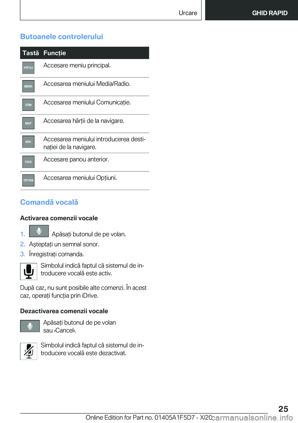 BMW X4 M 2021  Ghiduri De Utilizare (in Romanian) �B�u�t�o�a�n�e�l�e��c�o�n�t�r�o�l�e�r�u�l�u�i�T�a�s�t�