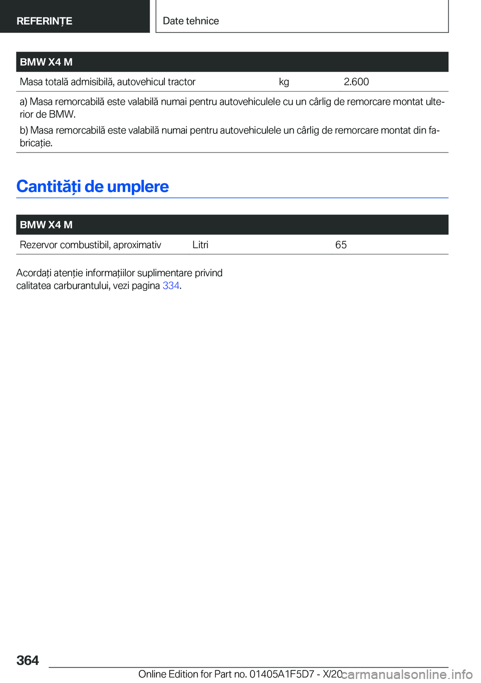 BMW X4 M 2021  Ghiduri De Utilizare (in Romanian) �B�M�W��X�4��M�M�a�s�a��t�o�t�a�l�ă��a�d�m�i�s�i�b�i�l�ă�,��a�u�t�o�v�e�h�i�c�u�l��t�r�a�c�t�o�r�k�g�2�.�6�0�0�a�)��M�a�s�a��r�e�m�o�r�c�a�b�i�l�ă��e�s�t�e��v�a�l�a�b�i�l�ă��n�u�m�a�i�