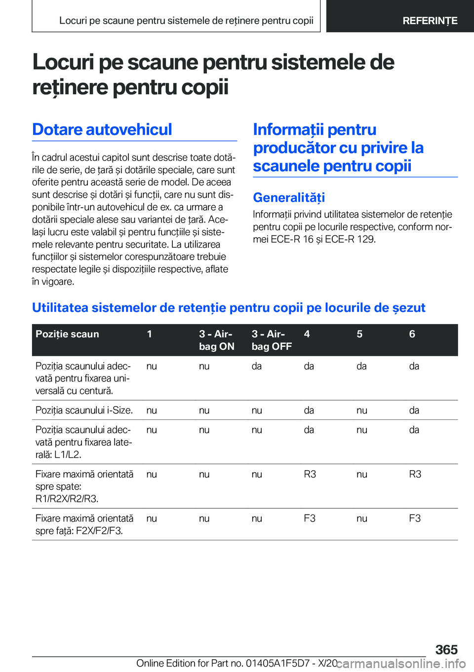 BMW X4 M 2021  Ghiduri De Utilizare (in Romanian) �L�o�c�u�r�i��p�e��s�c�a�u�n�e��p�e�n�t�r�u��s�i�s�t�e�m�e�l�e��d�e
�r�e�i�n�e�r�e��p�e�n�t�r�u��c�o�p�i�i�D�o�t�a�r�e��a�u�t�o�v�e�h�i�c�u�l
�