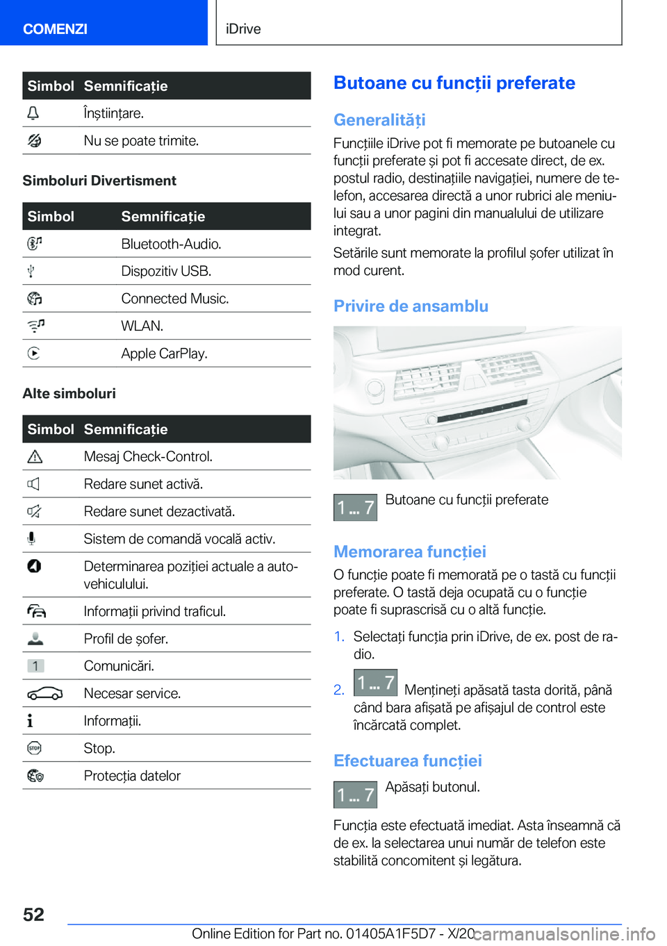 BMW X4 M 2021  Ghiduri De Utilizare (in Romanian) �S�i�m�b�o�l�S�e�m�n�i�f�i�c�a�i�e��