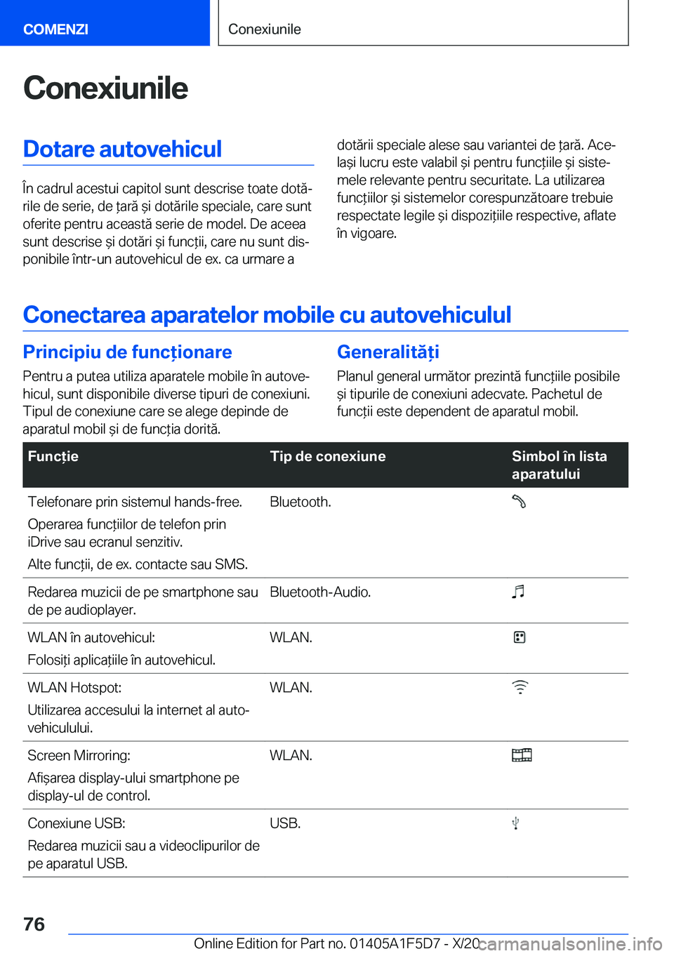 BMW X4 M 2021  Ghiduri De Utilizare (in Romanian) �C�o�n�e�x�i�u�n�i�l�e�D�o�t�a�r�e��a�u�t�o�v�e�h�i�c�u�l
�