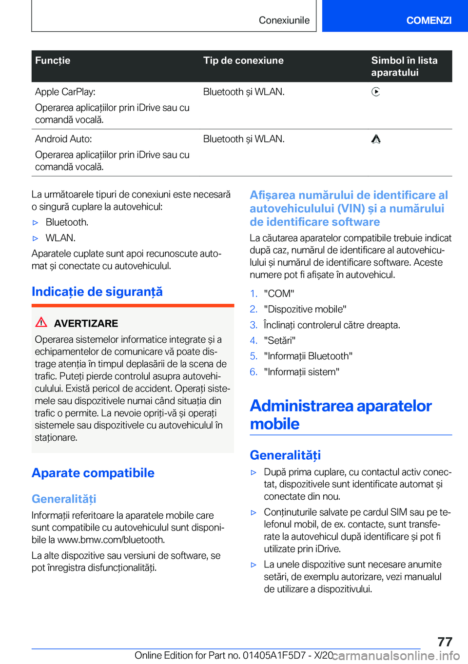 BMW X4 M 2021  Ghiduri De Utilizare (in Romanian) �F�u�n�c�i�e�T�i�p��d�e��c�o�n�e�x�i�u�n�e�S�i�m�b�o�l��