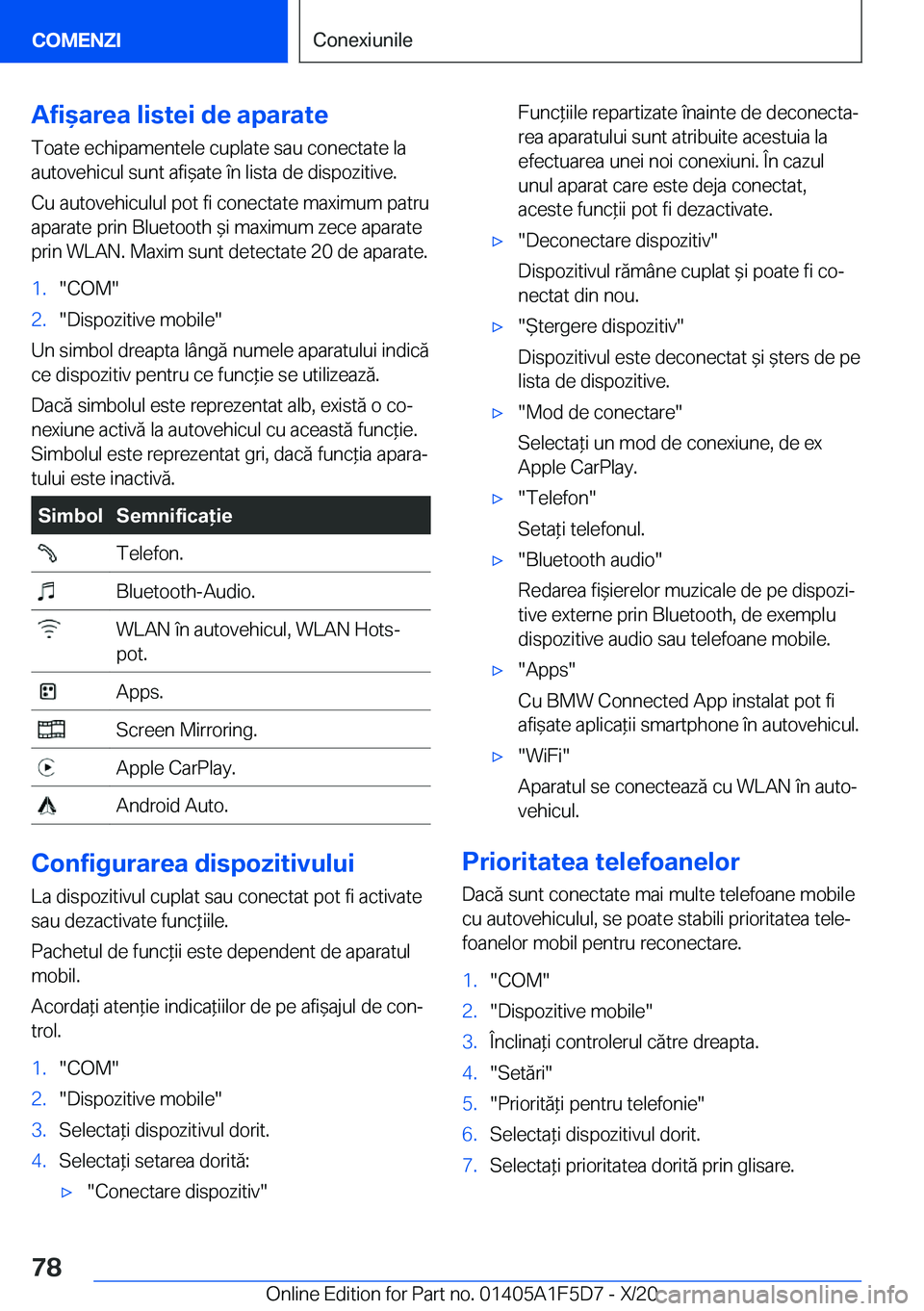 BMW X4 M 2021  Ghiduri De Utilizare (in Romanian) �A�f�i&�a�r�e�a��l�i�s�t�e�i��d�e��a�p�a�r�a�t�e�T�o�a�t�e��e�c�h�i�p�a�m�e�n�t�e�l�e��c�u�p�l�a�t�e��s�a�u��c�o�n�e�c�t�a�t�e��l�a
�a�u�t�o�v�e�h�i�c�u�l��s�u�n�t��a�f�i&�a�t�e��