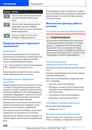 Page 202