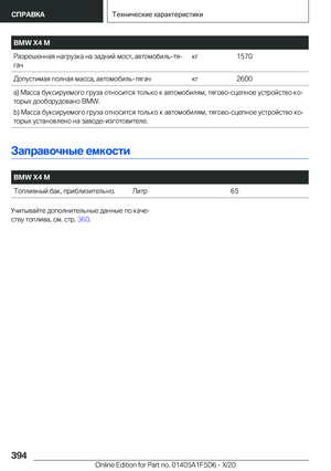 Page 394