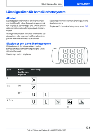 Page 123