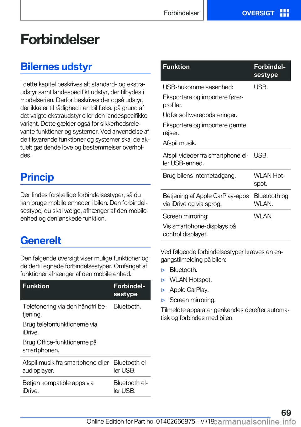 BMW X4 M 2020  InstruktionsbØger (in Danish) �F�o�r�b�i�n�d�e�l�s�e�r�B�i�l�e�r�n�e�s��u�d�s�t�y�r
�I��d�e�t�t�e��k�a�p�i�t�e�l��b�e�s�k�r�i�v�e�s��a�l�t��s�t�a�n�d�a�r�d�-��o�g��e�k�s�t�r�aj
�u�d�s�t�y�r��s�a�m�t��l�a�n�d�e�s�p�e�c�i