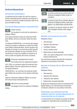 Page 205