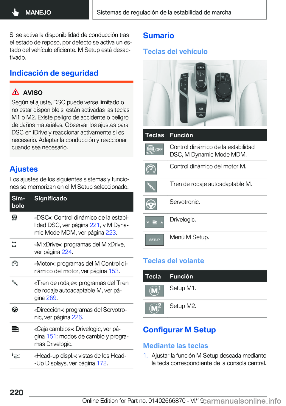 BMW X4 M 2020  Manuales de Empleo (in Spanish) �S�i��s�e��a�c�t�i�v�a��l�a��d�i�s�p�o�n�i�b�i�l�i�d�a�d��d�e��c�o�n�d�u�c�c�i�