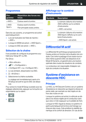 Page 223