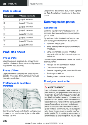 Page 332