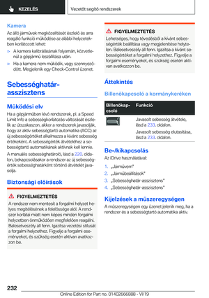 Page 232