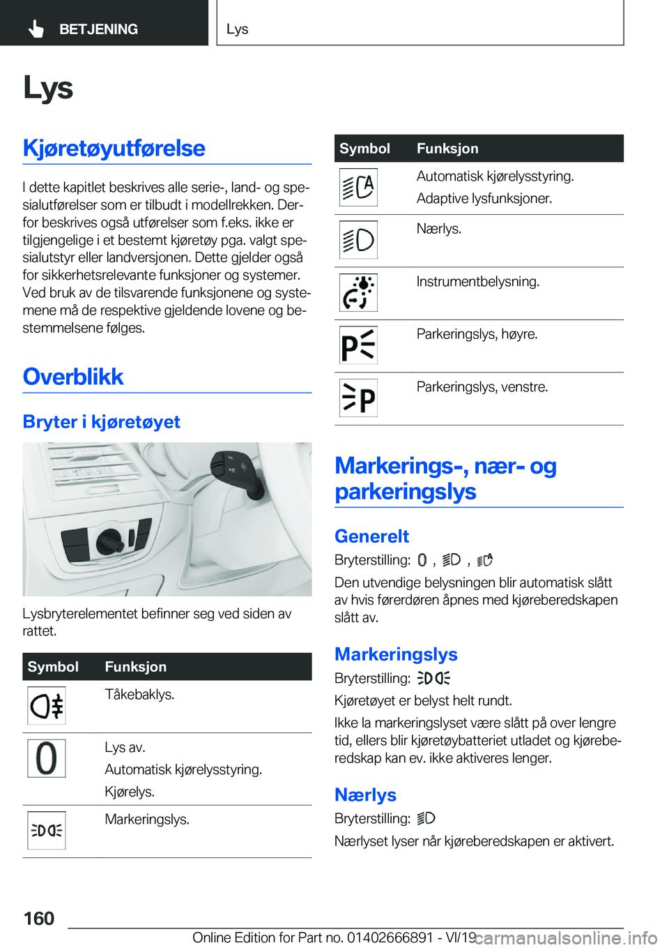 BMW X4 M 2020  InstruksjonsbØker (in Norwegian) �L�y�s�K�j�