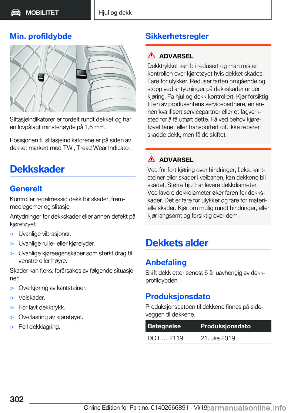 BMW X4 M 2020  InstruksjonsbØker (in Norwegian) �M�i�n�.��p�r�o�f�i�l�d�y�b�d�e
�S�l�i�t�a�s�j�e�i�n�d�i�k�a�t�o�r�e�r��e�r��f�o�r�d�e�l�t��r�u�n�d�t��d�e�k�k�e�t��o�g��h�a�r
�e�n��l�o�v�p�å�l�a�g�t��m�i�n�s�t�e�h�