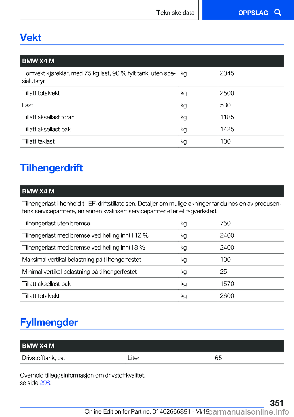 BMW X4 M 2020  InstruksjonsbØker (in Norwegian) �V�e�k�t
�
�B�M�W��X�4��M�T�o�m�v�e�k�t��k�j�