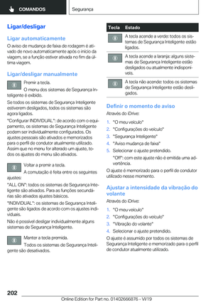 Page 202