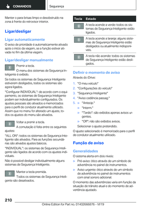 Page 210