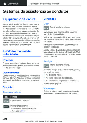 Page 224