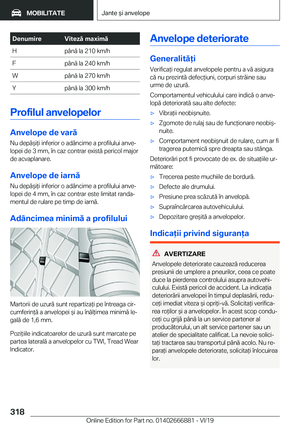 Page 318