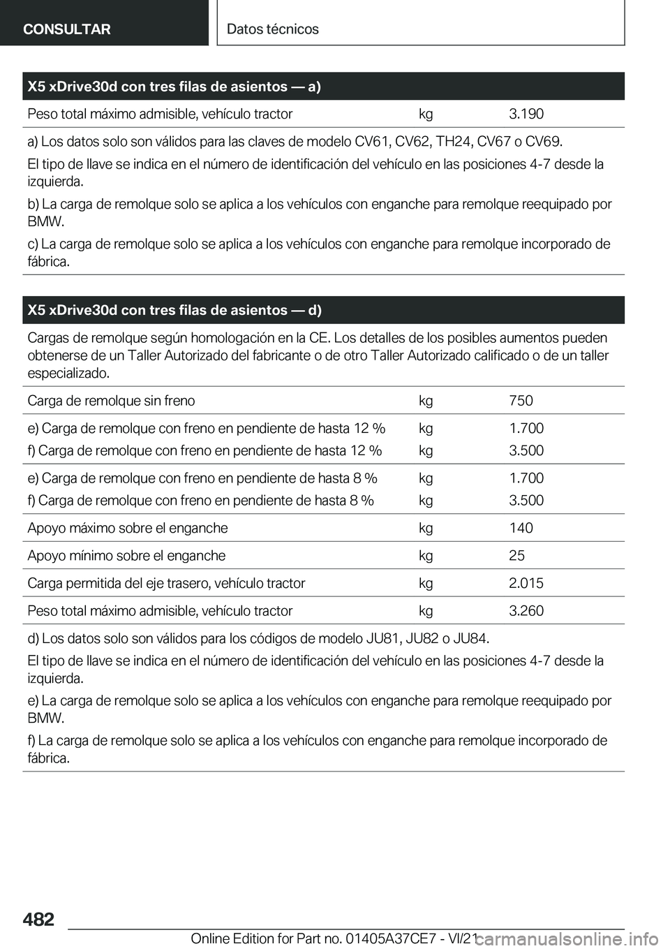 BMW X5 2022  Manuales de Empleo (in Spanish) �X�5��x�D�r�i�v�e�3�0�d��c�o�n��t�r�e�s��f�i�l�a�s��d�e��a�s�i�e�n�t�o�s�n��a�
�P�e�s�o��t�o�t�a�l��m�