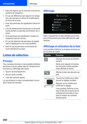 Page 200